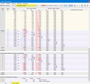 Résultats par ligne dans le tableau