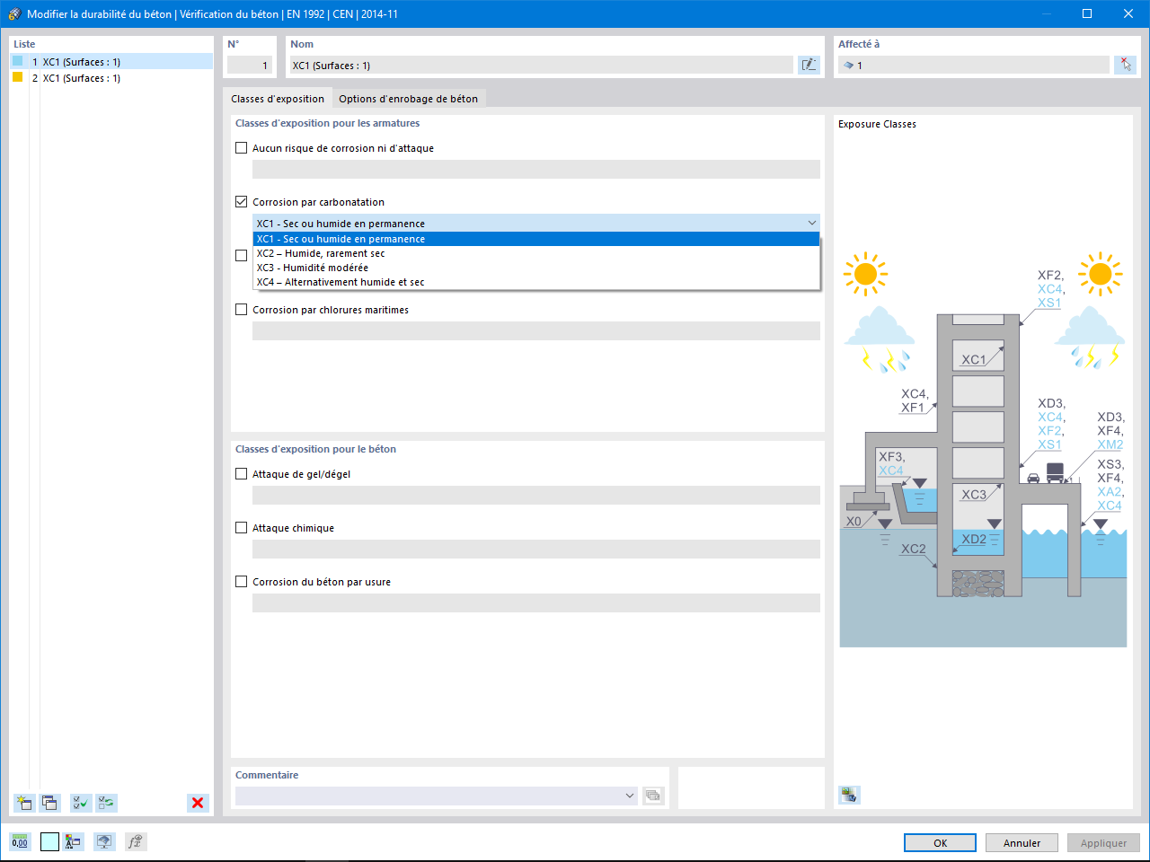 Classes d'exposition pour l'enrobage de béton