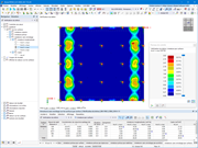 Armatures non couvertes as,1, en bas