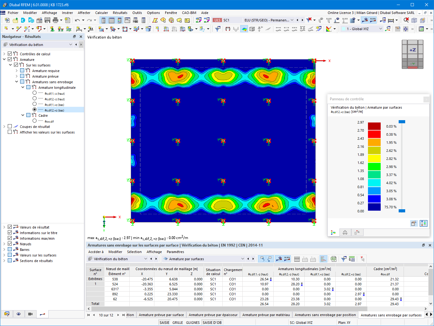 Armatures non couvertes as,2, Bas