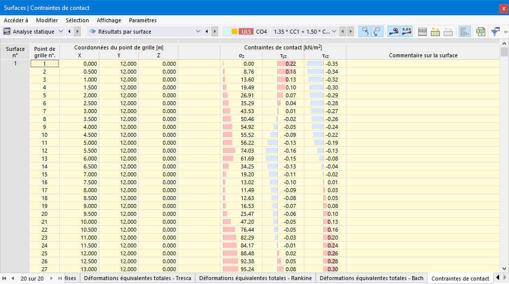 Contraintes de contact de surfaces dans le tableau