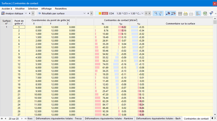 Contraintes de contact de surfaces dans le tableau