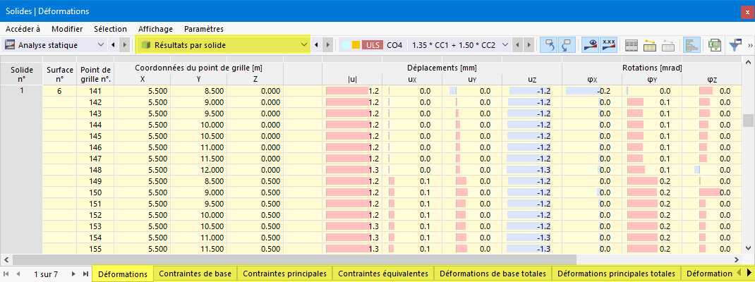 Résultats par solide dans le tableau