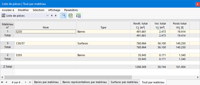 Liste de pièces pour tout les objets