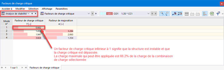 FAQ 005140 | Comment effectuer une analyse de stabilité pour déterminer le facteur de charge critique dans RFEM 6 ?