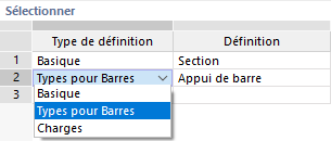 Sélection du type de définition