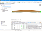 Analyse des résultats de vérification du bois avec un accent sur les appuis nodaux intermédiaires mettant en avant la résistance et la stabilité des barres coniques et courbes.