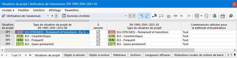 Tableau d’entrée pour les situations de projet dans la vérification de l’aluminium