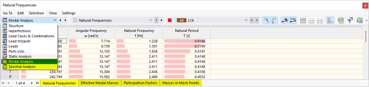 Entrées pour les modules complémentaires d'analyse dynamique dans le tableau