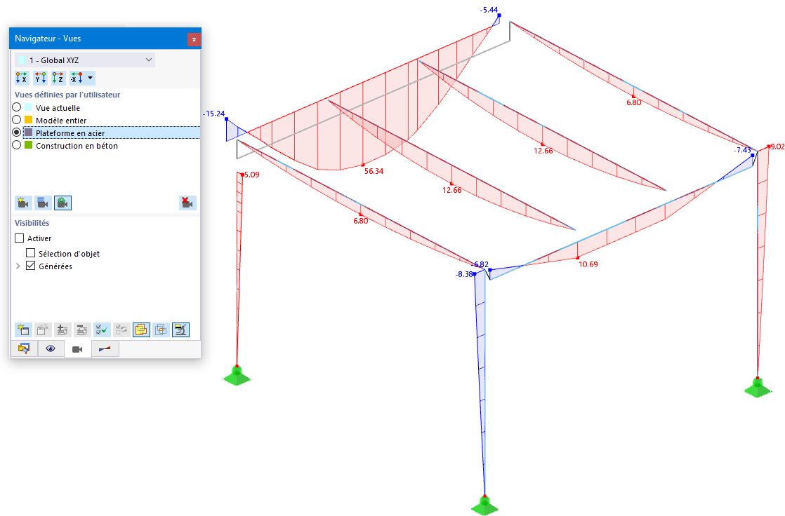 « Navigateur - Vues » avec vues personnalisées