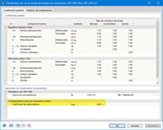 Paramètres de « Classification de cas de charge et assistant de combinaison » - Coefficient de déformation