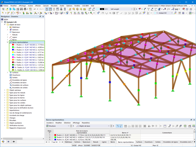 Barres représentatives dans RFEM 6