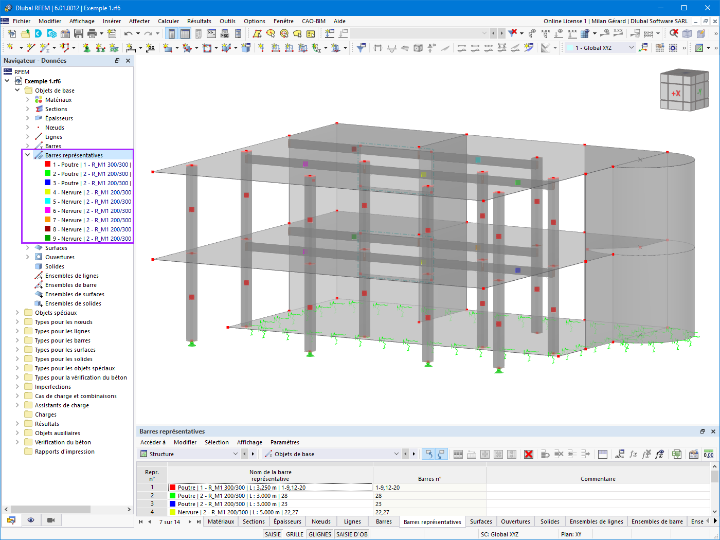 Barres représentatives selon les propriétés de calcul
