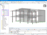 Barres représentatives selon les propriétés de calcul