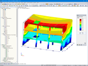 Enveloppe de résultat des déformations globales du bâtiment (© SIE.istmo Servicio de Ingeniería Estructural)