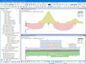 Affichage graphique des armatures requises et prévues
