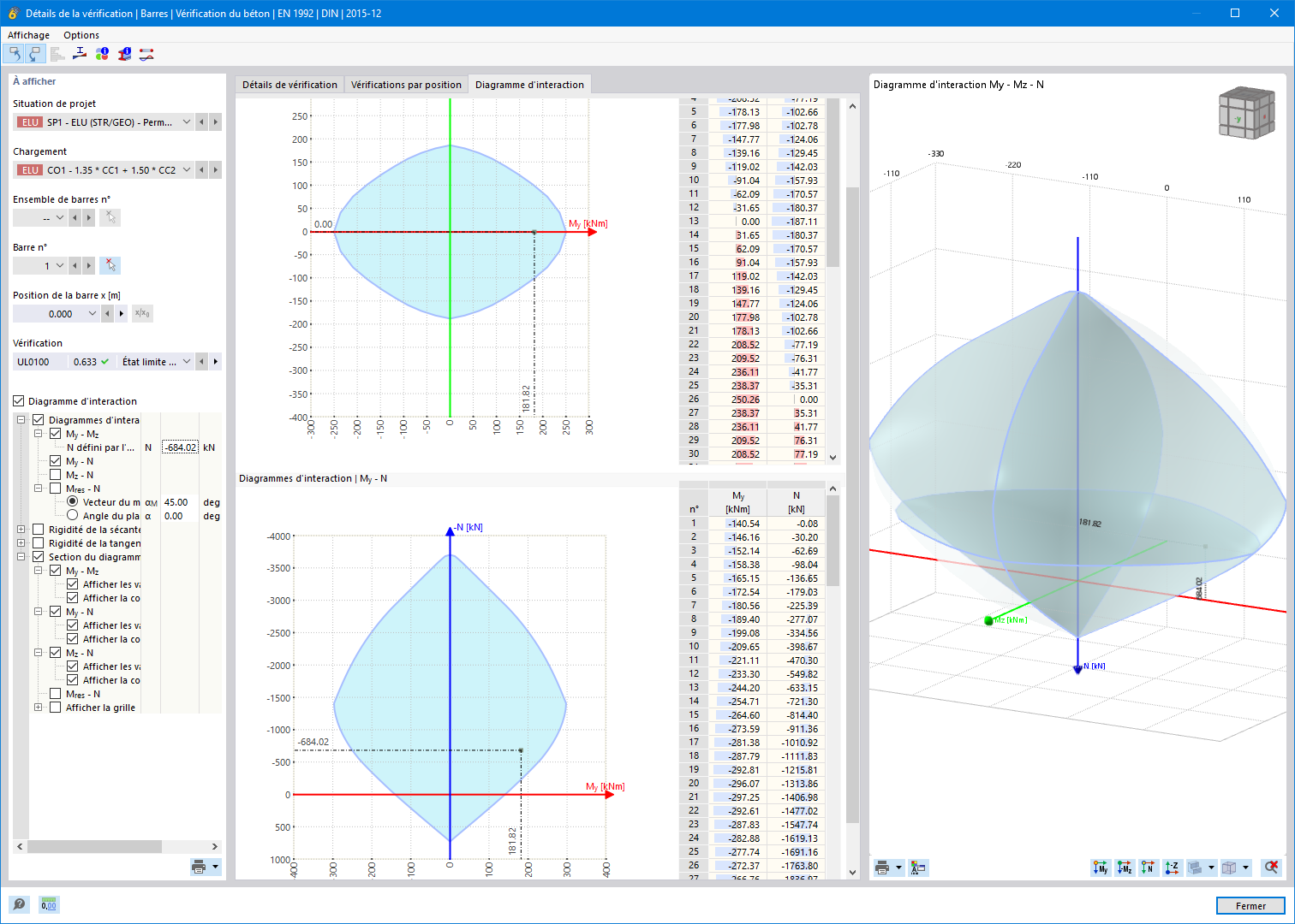 Représentation de diagramme d’interaction pour l’analyse du comportement structurel, adaptée au calcul et à l’optimisation des matériaux