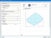 Diagramme d’interaction de la maquette dans le rapport d’impression