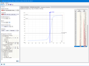 Affichage d’un diagramme d’interaction moment-moment illustrant la résistance en flexion biaxiale d’une section en béton armé.