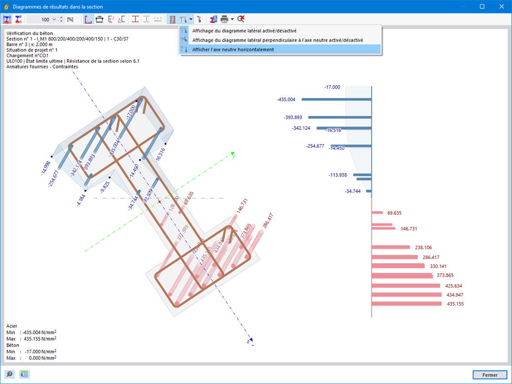 Représentation graphique de la distribution des contraintes et des déformations dans la section béton, y compris l’armature et l’effet de charge.