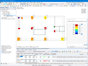 Résistance au poinçonnement basée sur les armatures longitudinales prévues
