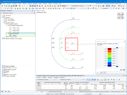 Armatures requises en termes de poinçonnement