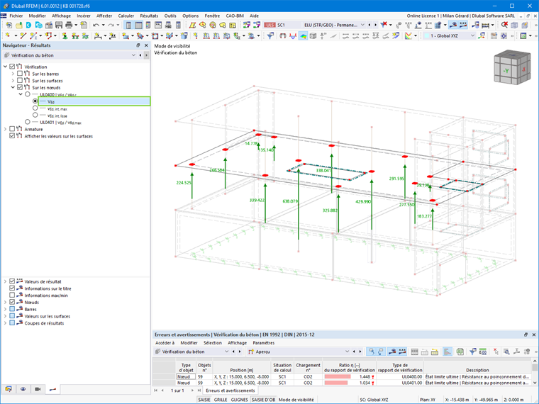 Charge de poinçonnement