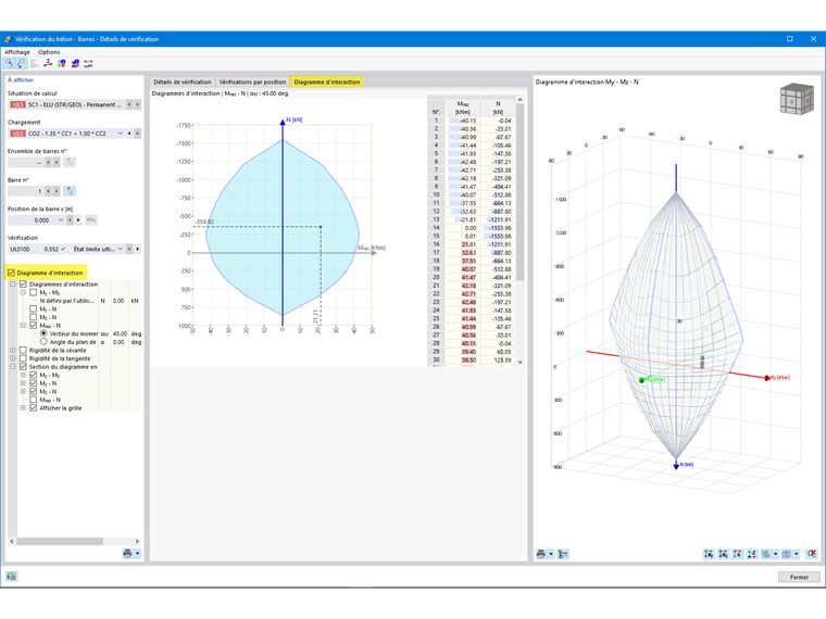 FAQ 005154 | Comment faire pour ouvrir le diagramme d'interaction à partir de la vérification du béton ?
