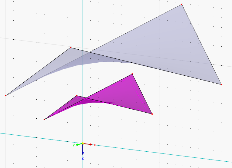 Échelonnage d’une surface membrane