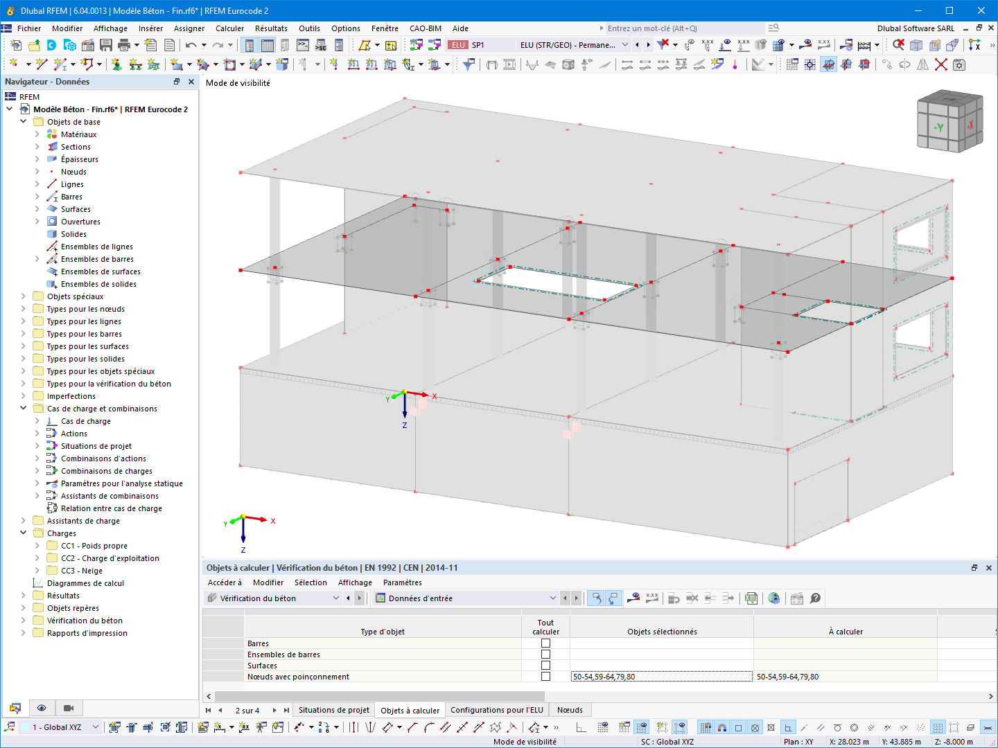 Objets pour la vérification
