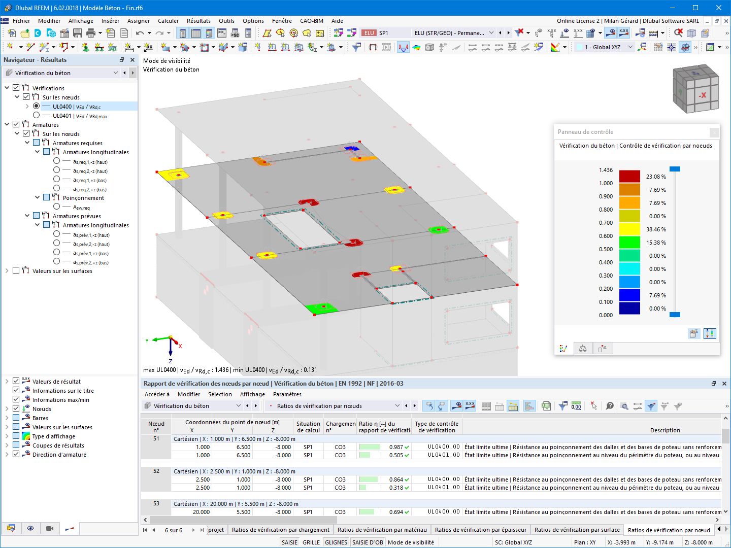Vérification du poinçonnement dans RFEM avec ratio de vérification v-Ed et v-Rd,c