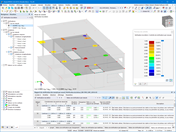 Vérification du poinçonnement dans RFEM avec ratio de vérification v-Ed et v-Rd,c