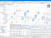Effort tranchant dans le périmètre critique
