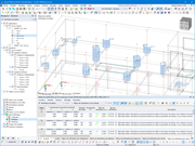 Effort tranchant dans le périmètre critique