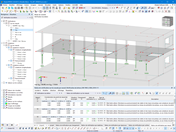 Charge de poinçonnement V-Ed