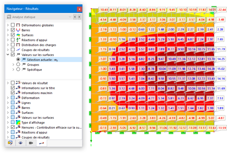 Affichage des valeurs de la catégorie de résultats actuelle