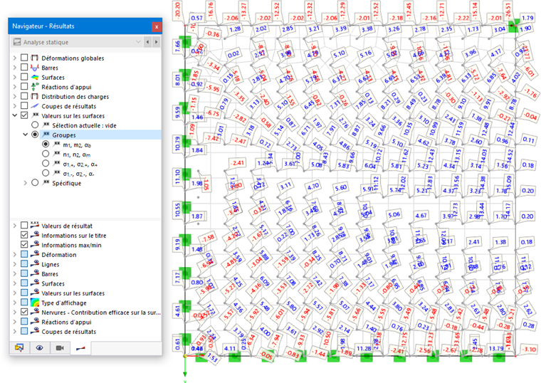 Affichage du groupe de moments principaux
