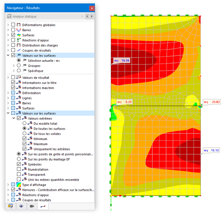Affichage des valeurs extrêmes des moments surfaciques à l’aide de symboles