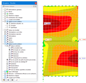 Affichage des valeurs extrêmes des moments surfaciques à l’aide de symboles