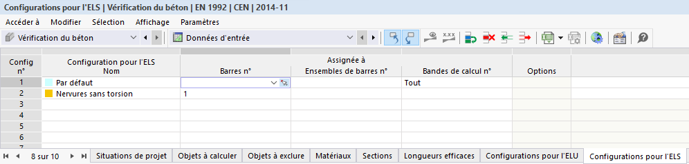 Assignation de la configuration pour l’ELS via le tableau