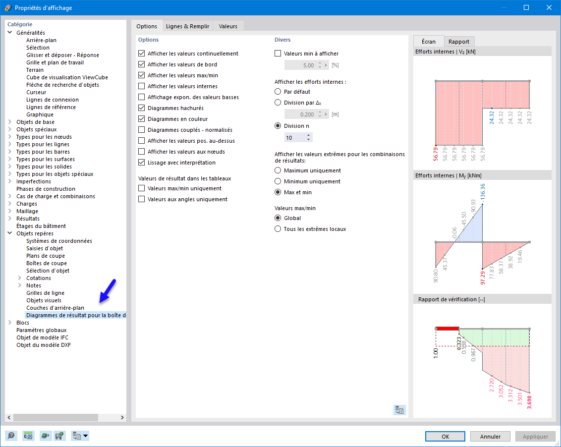 Ajustement des propriétés d’affichage des diagrammes de résultats