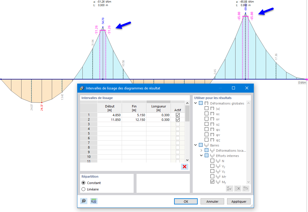 Définition des intervalles de lissage