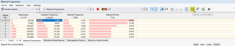 Exporter le tableau actuel