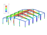 Analyse visuelle montrant la déformation d'une structure de halle en aluminium. Représentation détaillée de la réponse structurelle aux forces.