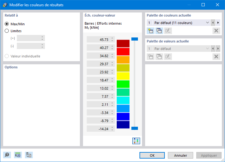 Boîte de dialogue « Modifier les couleurs de résultats »