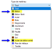 Types de matériaux pour la vérification du béton