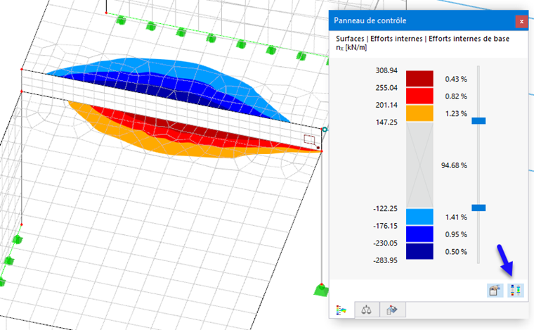 Affichage des plages extrêmes