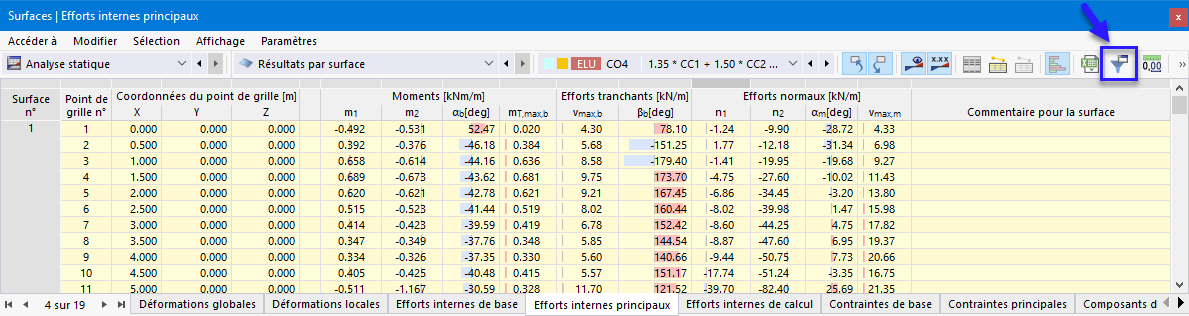 Ouverture du gestionnaire de tableaux de résultats