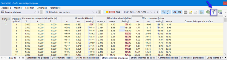 Ouverture du gestionnaire de tableaux de résultats