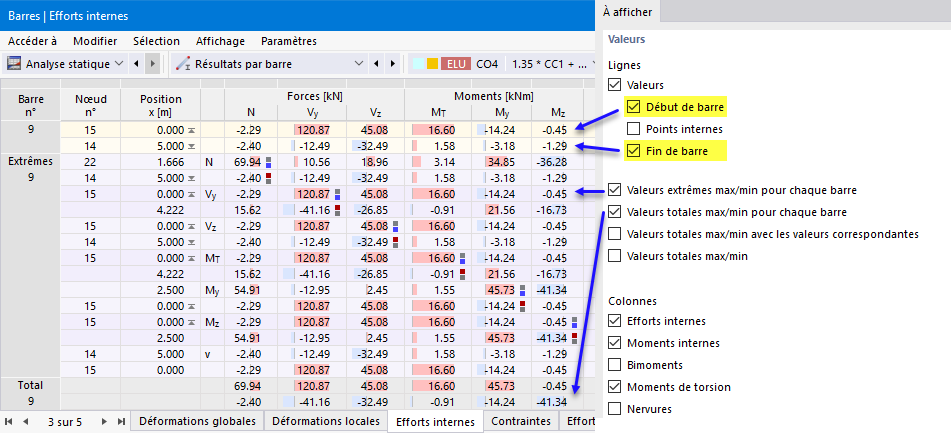Valeurs nodales et extrêmes des efforts internes et des moments de barre